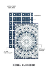 Linge à vaisselle Les Raffinés - Marine (Lot de 2) - Linge à vaisselle Les Raffinés - Marine (Lot de 2) - Solem